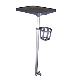 Mobility Table
