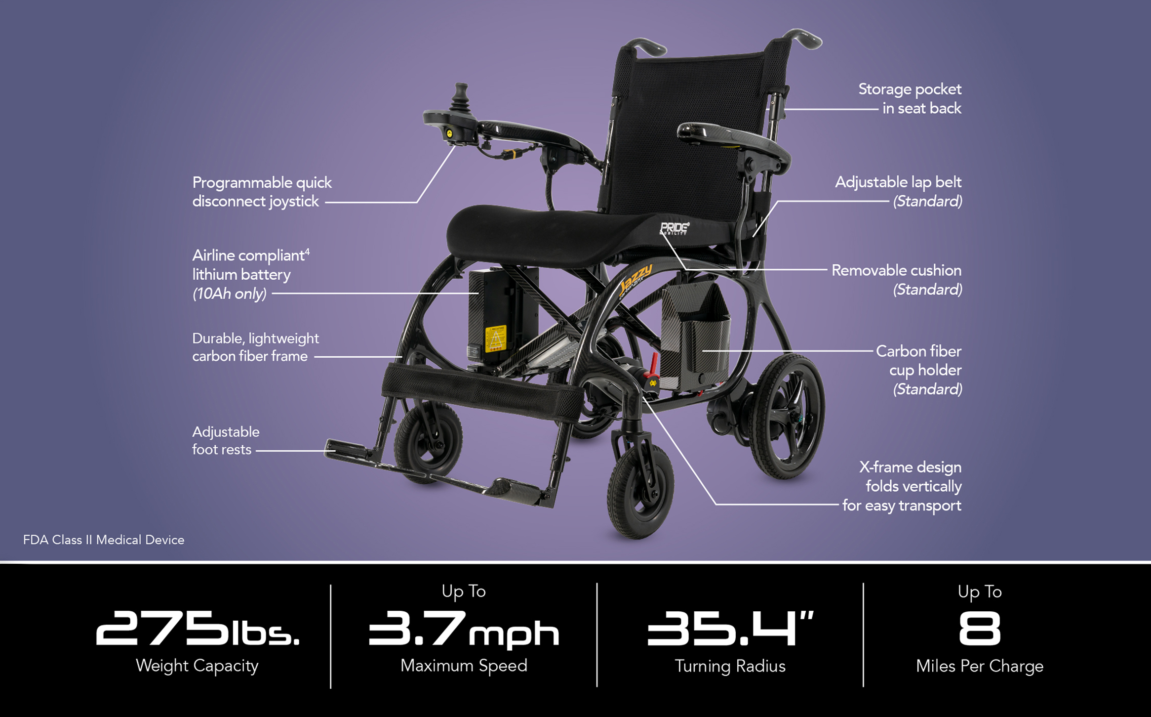 Jazzy Carbon 27X Ultra Lite Folding Power Wheelchair 275 lb Capacity