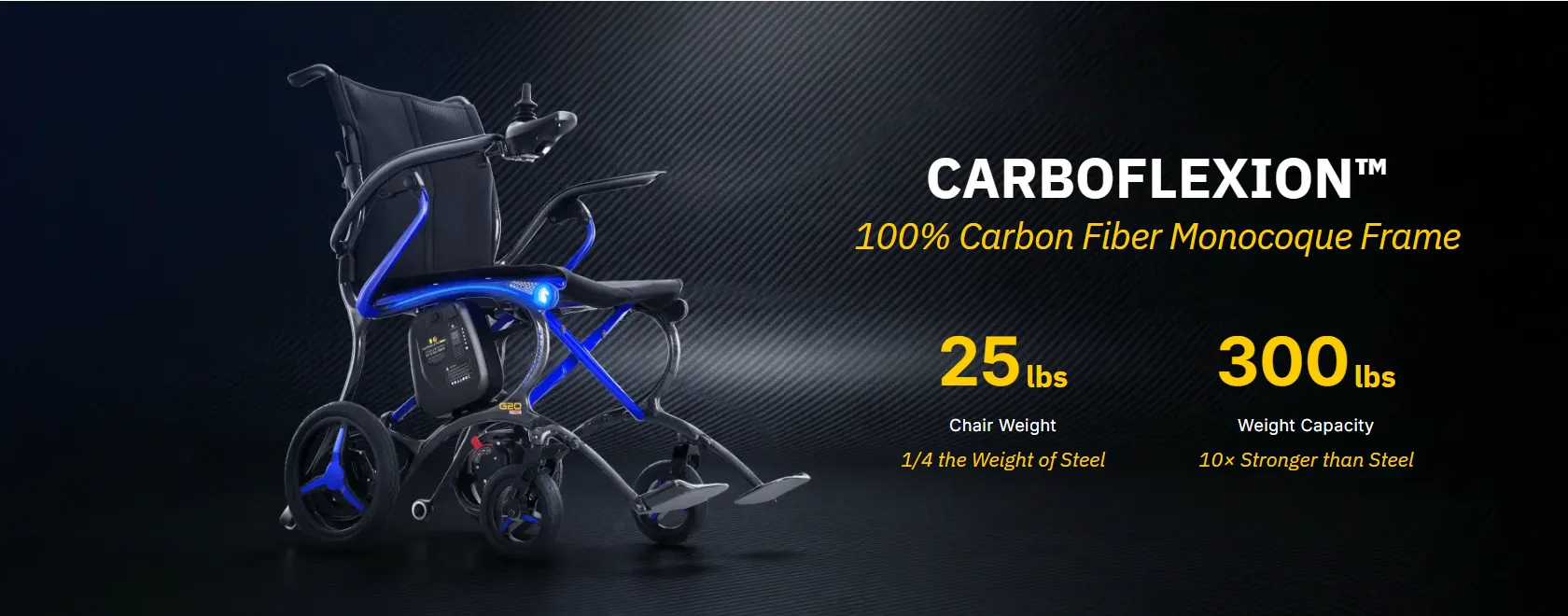 Ultralite G20 Pro Carbon Fiber Folding electric wheelchair - Only 25 Lbs Weight
