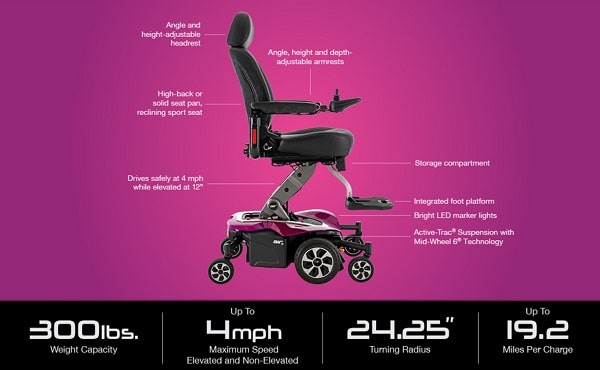 Jazzy Air 2 With Power Elevating Seat - 300 Lb Cap