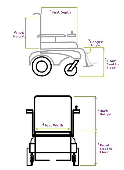 Power Wheelchair Measuring Guide