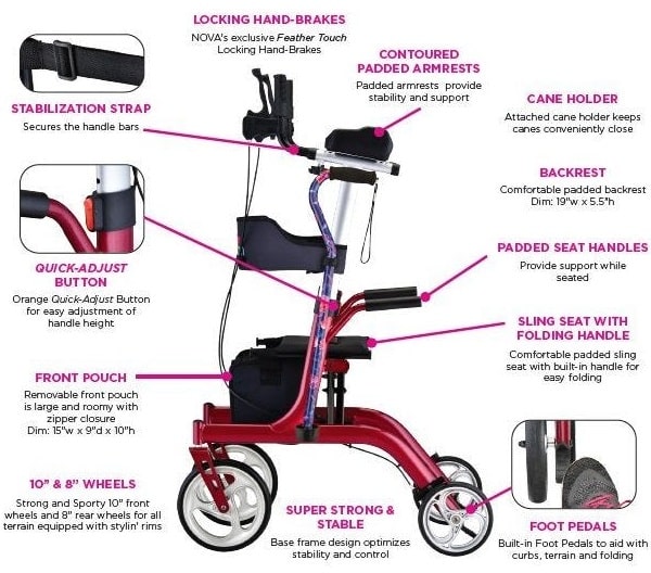 Upright Walker & Rollator Nova Phoenix - 300 Lb Cap