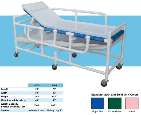 PVC Shower Bed With Safety Rails - 450 Lbs Capacity