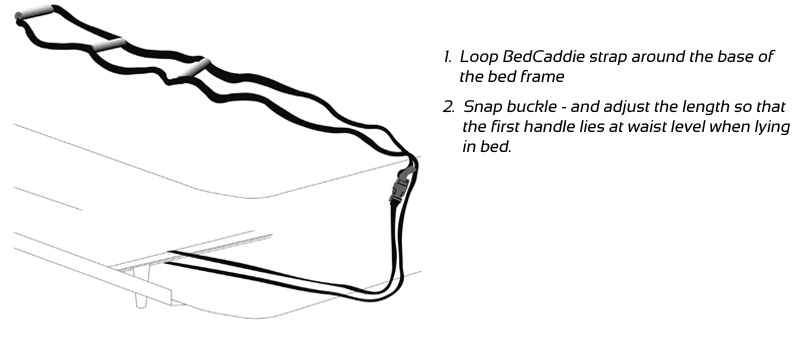 Bed Caddie Strap System