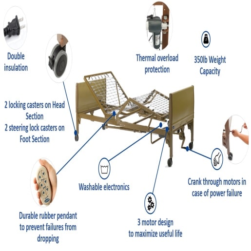 Hi-Lo Full Electric Home Care Hospital Bed (Bed Frame Only)-350 
