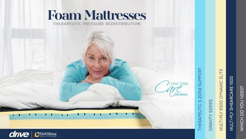 Gravity 9 Premium Long Term Care Pressure Mattress 42"X 80"X 6" 