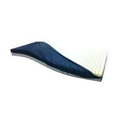 comfort zone curve mattress 80 inchesx35 inchesx6 inches 300 lbs cap