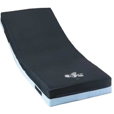 Solace Prevention Bed Mattresss
