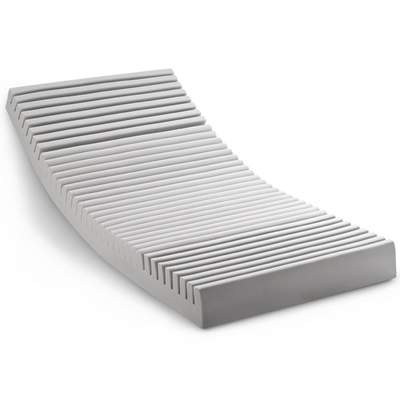 Solace Prevention Bed Mattresss
