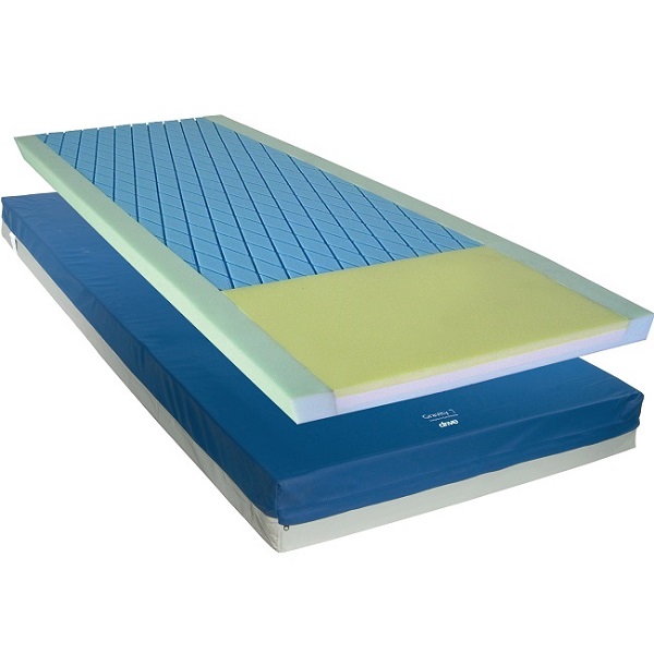 Gravity8 Long Term Care Pressure Mattress 80" X 36" X 6"(Best)