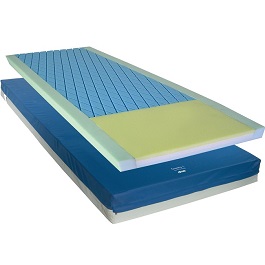 gravity7 long term care pressure mattress 80 inches x 36 inches x 6 inchesbetter