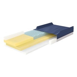 gravity 8 deluxe mattress 80 inchesx36 inchesx6 inches and elevated perimeter
