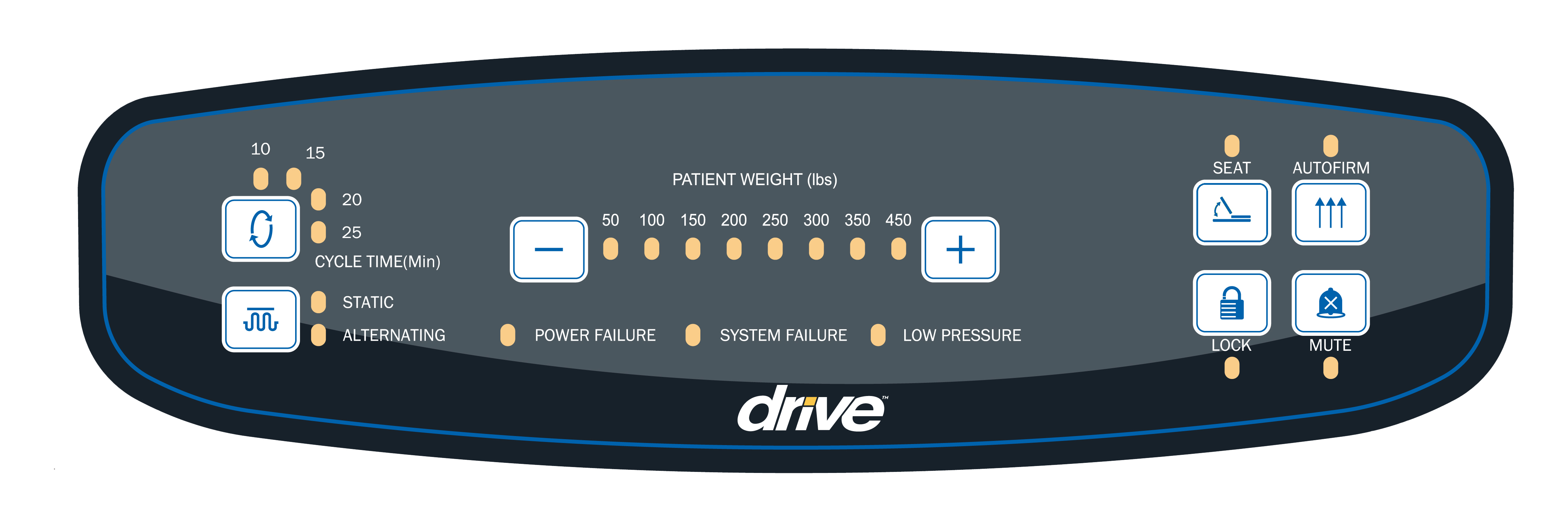 Extra Long Med-Aire Plus 8" Alternating Pressure and Low Air Los