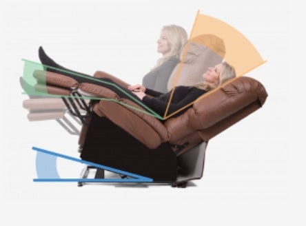 Twilight Power Recliner Lift Chair Twilight Power Recliner Lift Chair