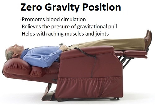 Zero Gravity MaxiComforter Recliner Chair
