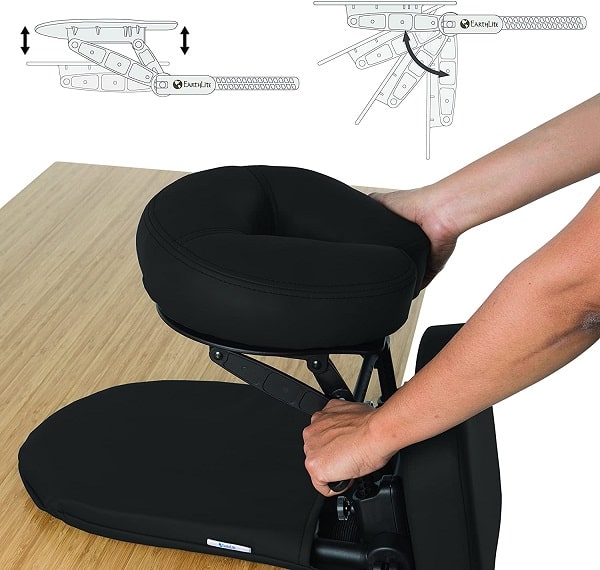 Face Down Vitrectomy Recovery & Tabletop Massage System