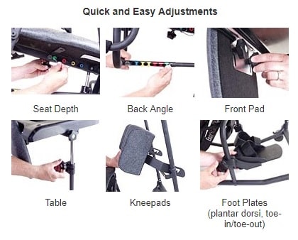 EasyStand Sit To Stand Lift 5000 Series- 280 Lbs Capacity
