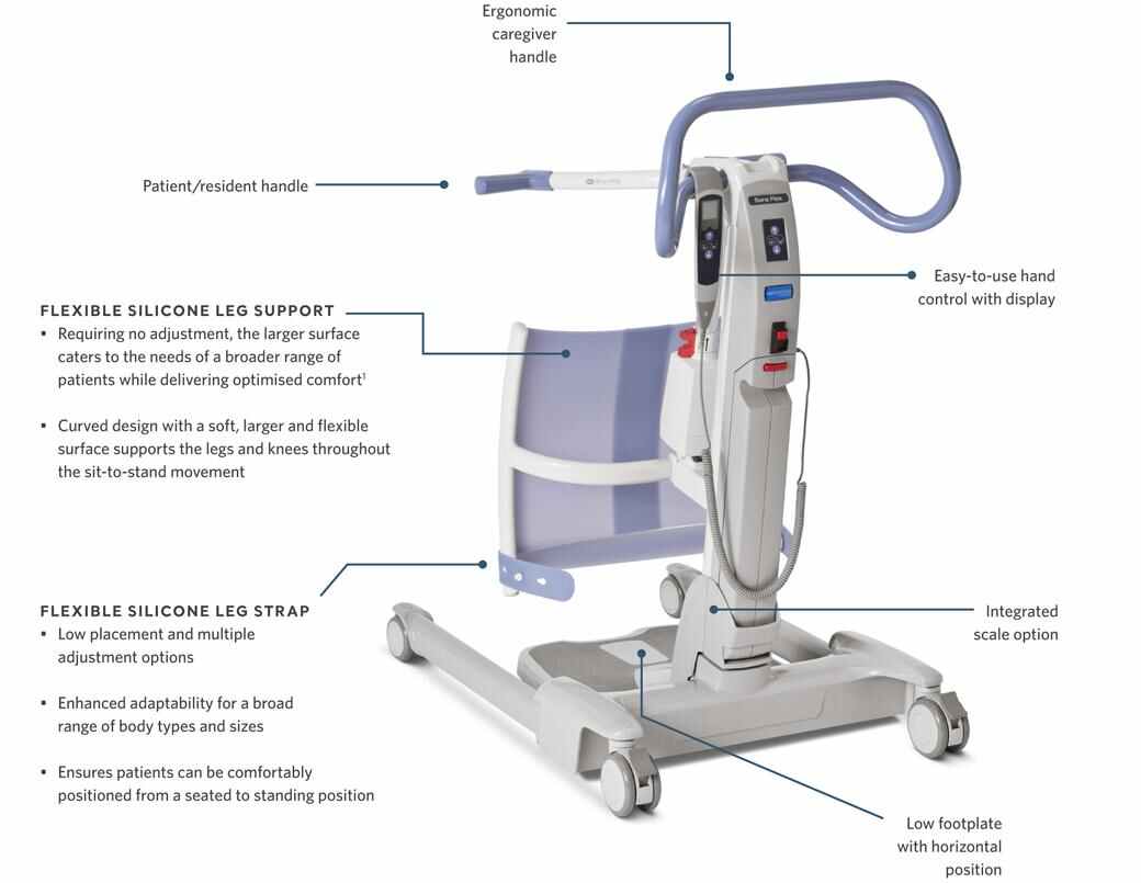 Arjo Powered Sara Flex Sit To Stand Patient Lift With Scale
