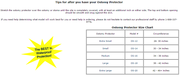 Ostomy Waterproof Protector-Many Sizes Available