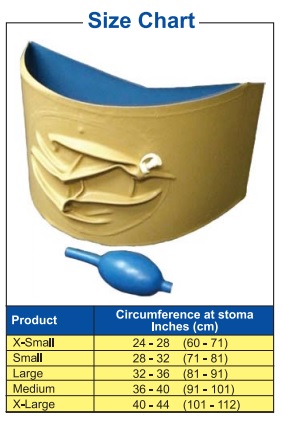 Ostomy Waterproof Protector-Many Sizes Available