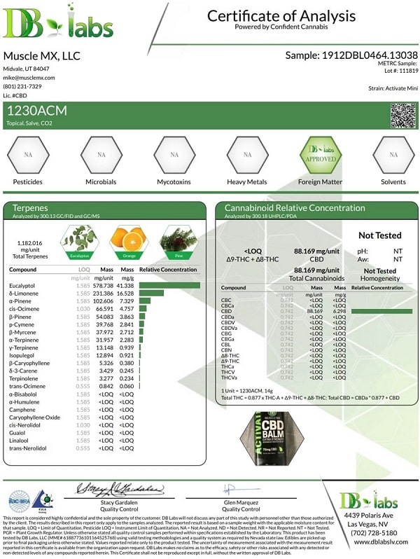 CBD Pods