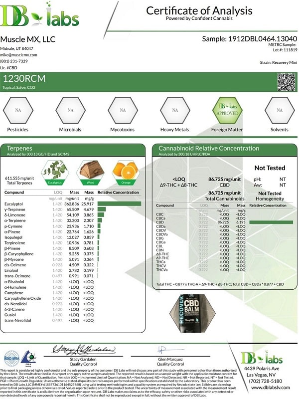CBD Pods