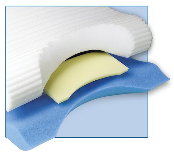Triple Layer Design Contour Cloud Foam Neck Pillow