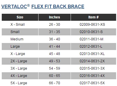 Back Support with Low Friction Pulley